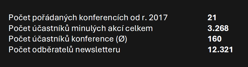 Počet